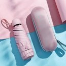 99퍼센트