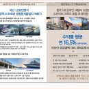 씨크루즈호텔속초 이미지