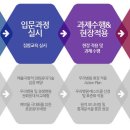 메디와이즈 이미지