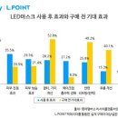 대세홈케어 이미지