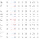 해성아이앤씨