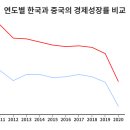 정인케미칼 이미지