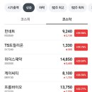 비케이스퀘어