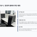 퍼시스맵