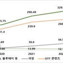 엠스토리 이미지
