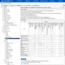 블랜드모터 이미지