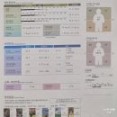 스위치 | 박용우 스위치온 다이어트 후기 2탄 최종 -4kg 감량 성공