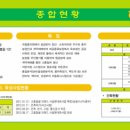 서산농협미곡종합처리장 이미지