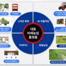 대동석유 - 남구 대남대로 153 | 대동석유