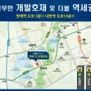 방배역 이미지