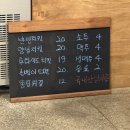 참피온양념치킨 이미지