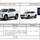 주정차79 이미지
