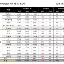 광고시장 - 논산시 중앙로492번길 28-1 | 광고시장