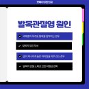 현대연합정형외과의원 이미지