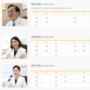 와이케이(YK)박윤기피부과의원 | <교대역피부과> YK박윤기피부과 최신 엑시머장비 엑스트랙 벨로서티엑시머 V7레이저 소개합니다.