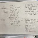 성현동-11 이미지