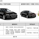 테슬라코리아(유) 이미지