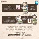 작심삼일 이미지