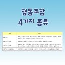 정원균 행정사사무소 네이버블로그