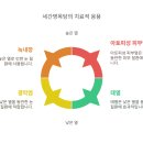 경희한방약국 이미지