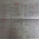계림고등학교 | 계림고등학교 중간고사 후기 2학년 수학1, 수학2 #황성동 #수학과외