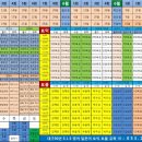 김형학원