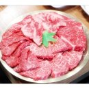 백미치킨(주)