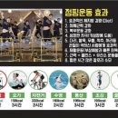 점핑스타트 이미지