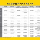 삼성자동차정비써비스 이미지