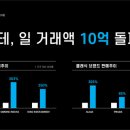 젠터 이미지
