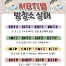 신곡초등학교(좌2동) | 1월 넷째 주 일상.