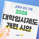 구지중학교 이미지