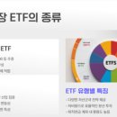400050 | 국민연금 개혁, 글쎄! 이득이야? 손해야?