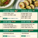 헬키푸키부산