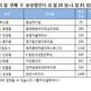 (주)한산25 이미지