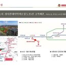 대야약국 이미지