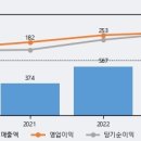 전일플러스 이미지