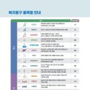 실로암복지용구 이미지