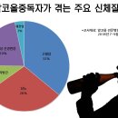 샬롬케어센터 이미지