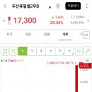 대명에너지 (2) 이미지