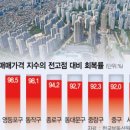 강변자동차매매단지 09205 | 25.06.16 불꽃 구매 _ 아파트 구매 (feat.내집마련)_ 1부
