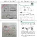 와이키사이언스수지특별관학원 이미지