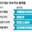 (주)크리에이트립 이미지