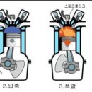 두바퀴상사 이미지