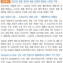 티에스이: 새로운 도약 이미지
