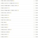 현커뮤니티 이미지