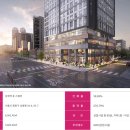 상봉역 유보라 퍼스트리브&포스퀘어 이미지