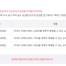 ITQ정보기술자격증 이미지