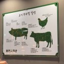 선학축산 | 선학동 맛집, 가성비 끝판왕 미진축산 인천선학점에서 저녁 외식하고 온 후기