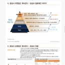 [일일 리포트]2023년 06월 28일